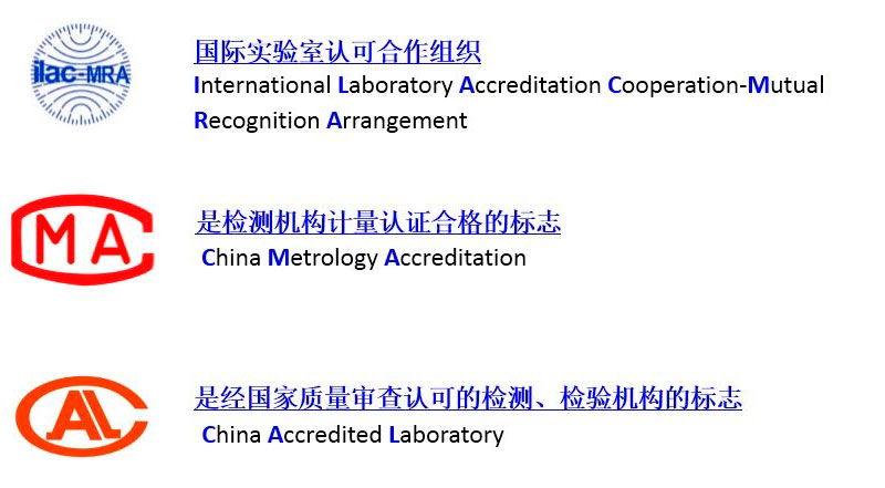 與計(jì)量有關(guān)的常見(jiàn)徽標(biāo)