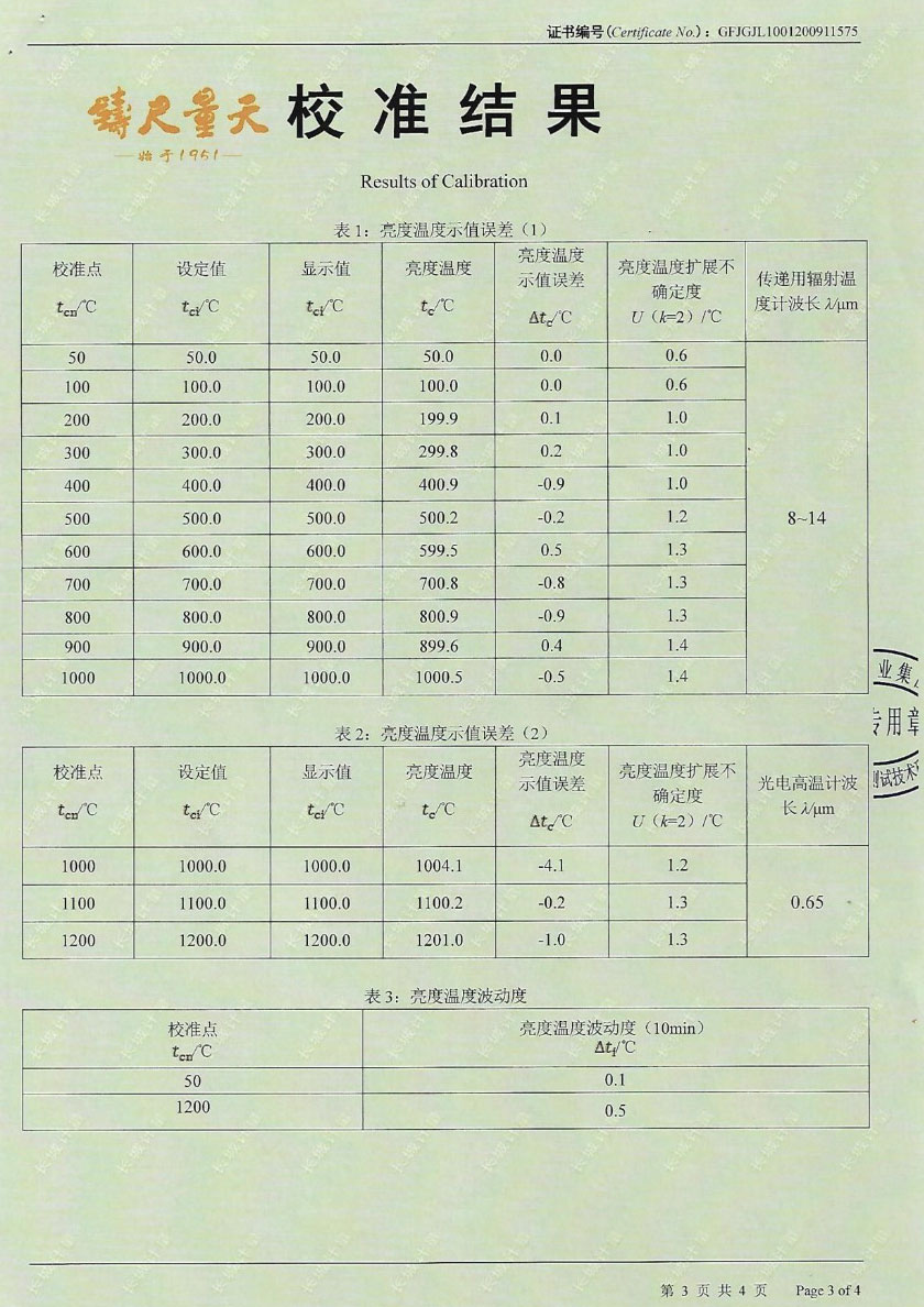 江蘇誠益達(dá)計(jì)量檢測有限公司-黑體輻射源