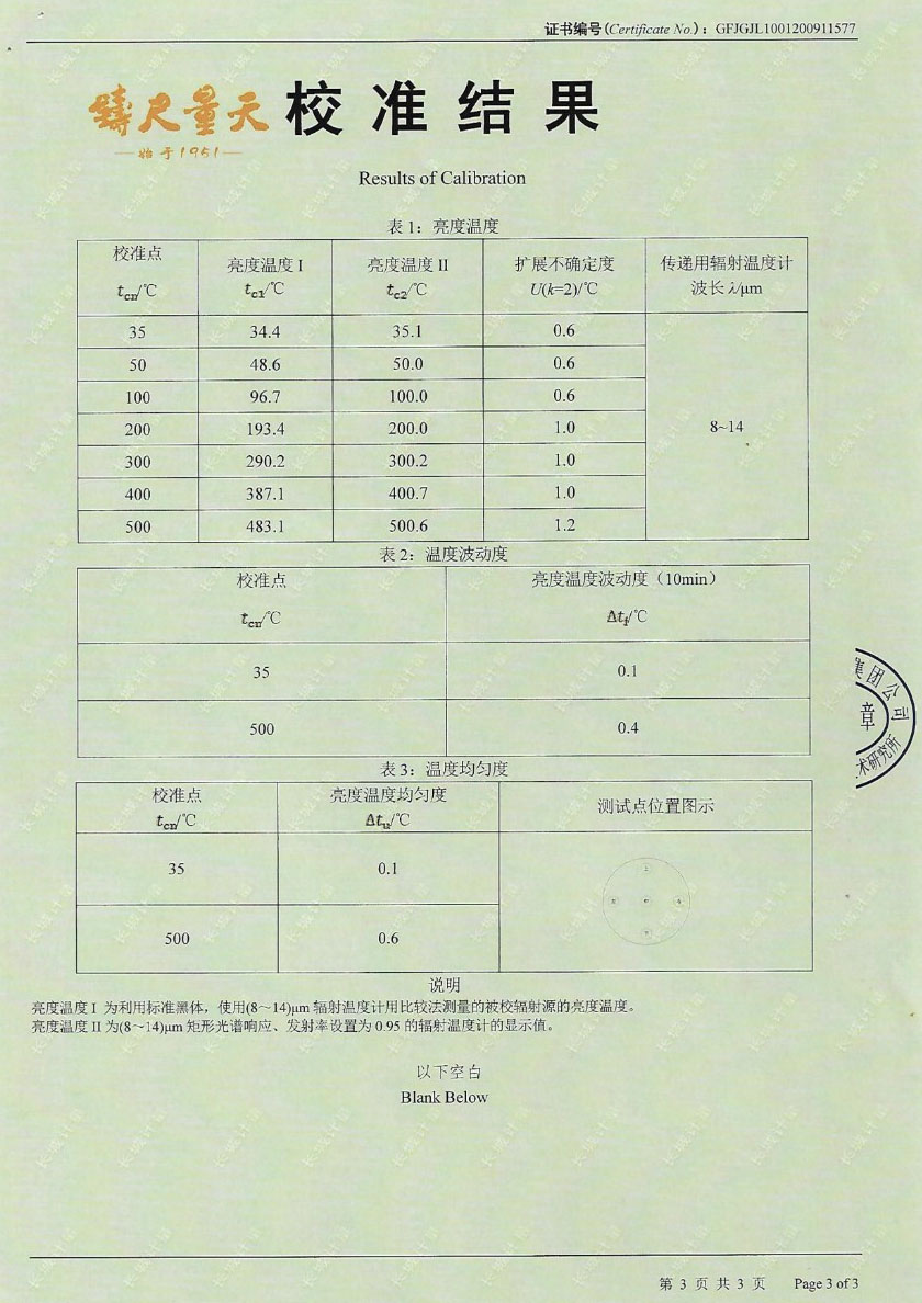 蘇州方圓儀器設(shè)備校準(zhǔn)檢測服務(wù)有限公司-黑體輻射源