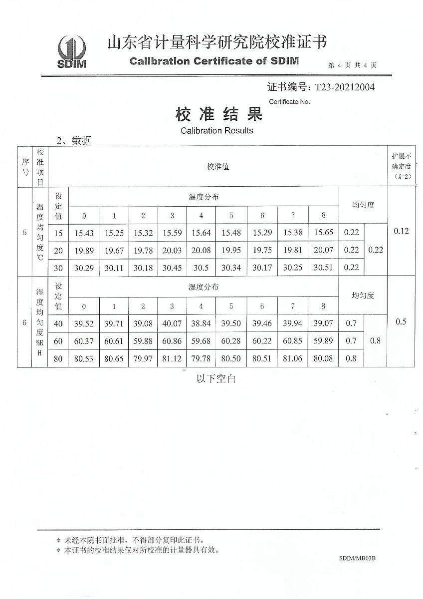 南昌計量溫濕度檢定箱校準證書 (4).jpg
